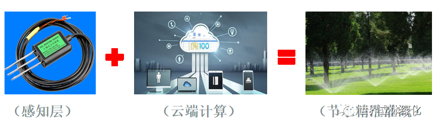 20220823105128664.png