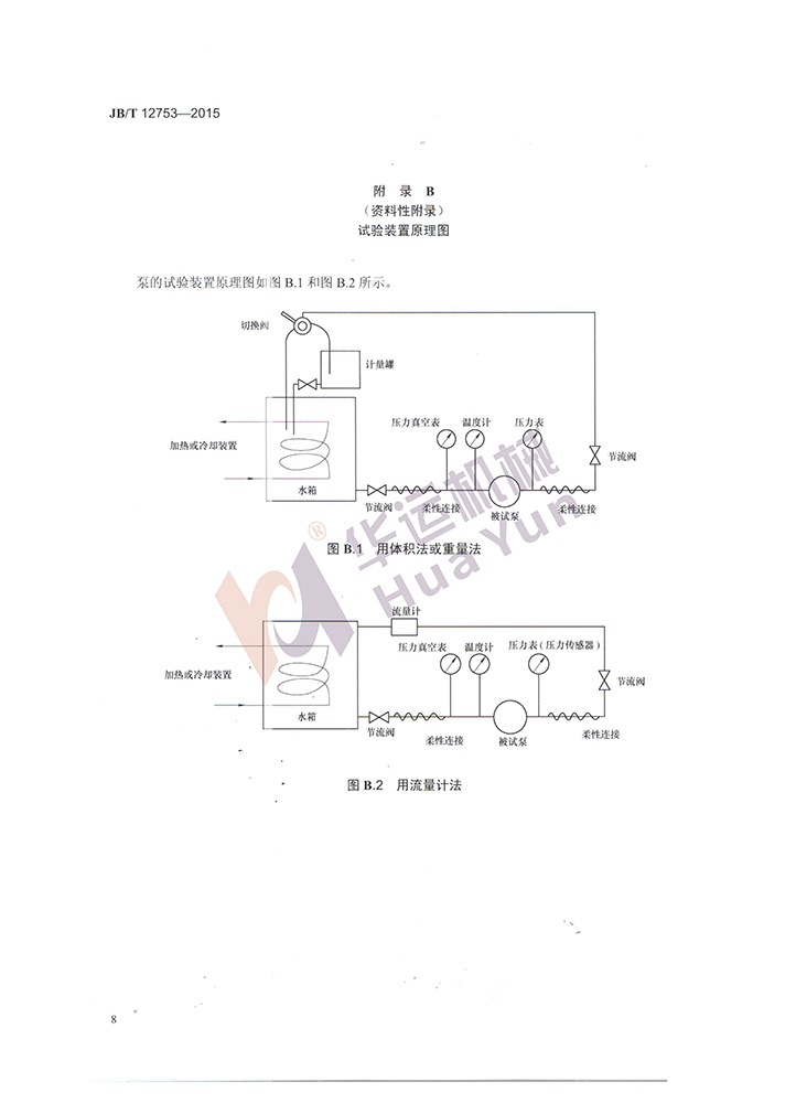 軟管泵行業標準 軟管泵行業標準